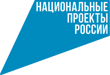 Производительность труда.
